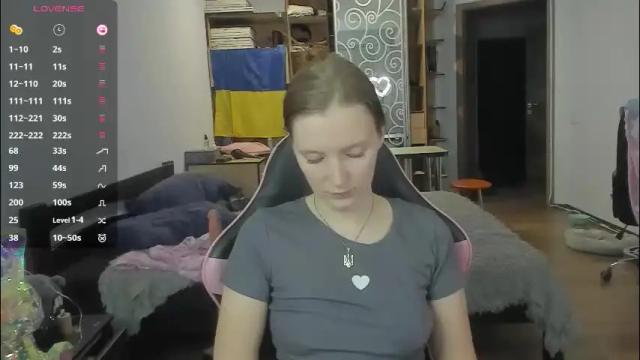 Image 4 of playful_mary Stream on Chaturbate on 1 month ago
