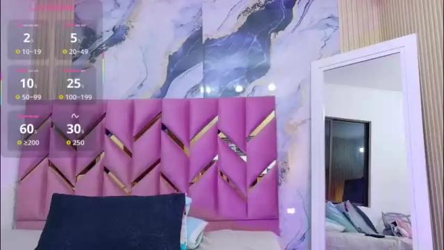 Image 2 of playfuljust_18 Stream on Chaturbate on 2 months ago