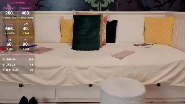 Image 6 of playfullangelica Stream on Chaturbate on 1 month ago