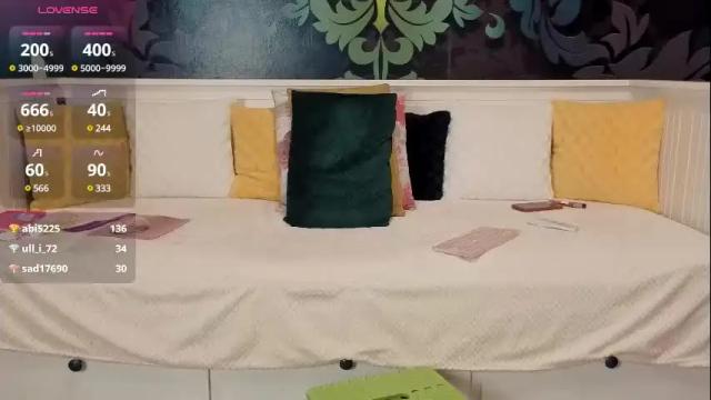 Image 8 of playfullangelica Stream on Chaturbate on 1 month ago