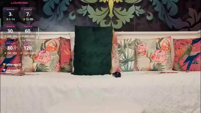 Image 11 of playfullangelica Stream on Chaturbate on 2 months ago