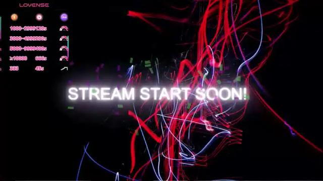 Thumbnail 1, playfullangelica's Stream at Chaturbate, 5 days ago