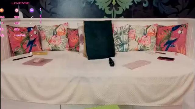 Image 8 of playfullangelica Stream on Chaturbate on 5 days ago