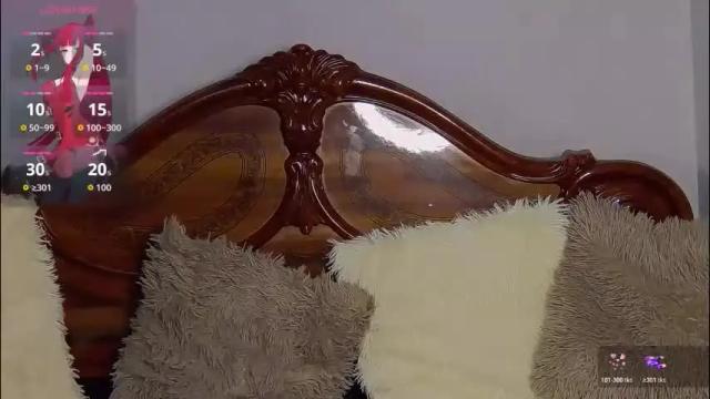 Image 12 of playfulnicole Stream on Chaturbate on 4 days ago