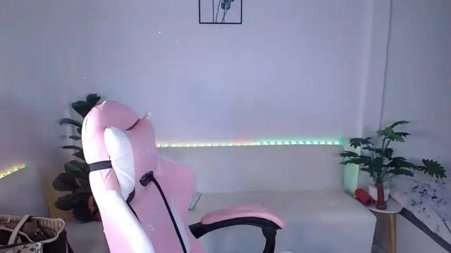 Thumbnail 3, ploysaithailand's Stream at Chaturbate, 12 months ago