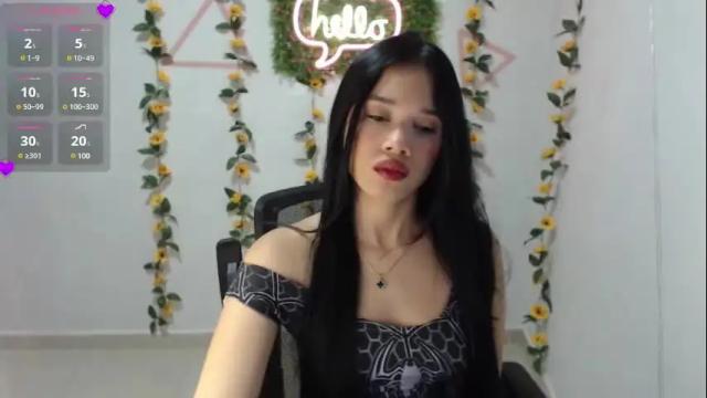 Image 7 of pocahontahot1 Stream on Chaturbate on 1 month ago