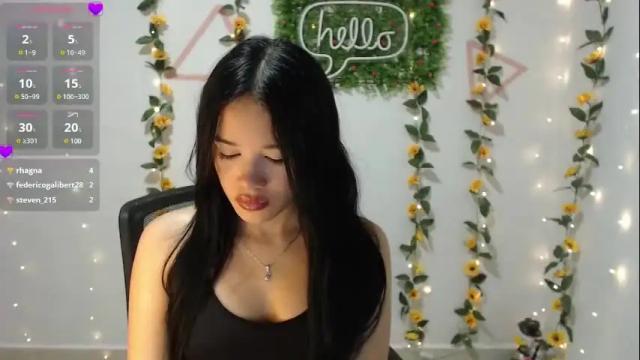 Image 12 of pocahontahot1 Stream on Chaturbate on 11 days ago