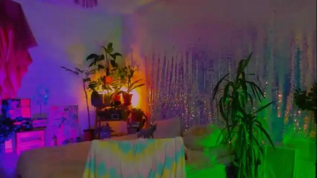 Image 10 of poli__ Stream on Chaturbate on 10 days ago