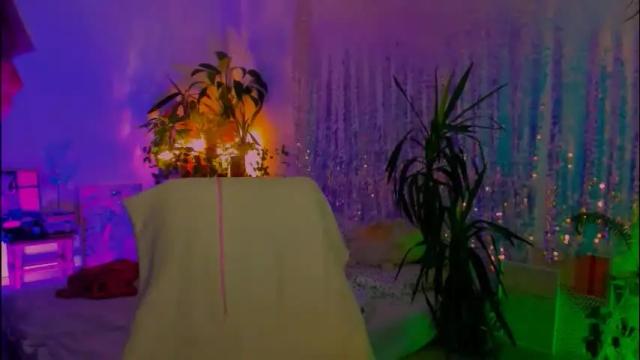 Image 12 of poli__ Stream on Chaturbate on 1 month ago