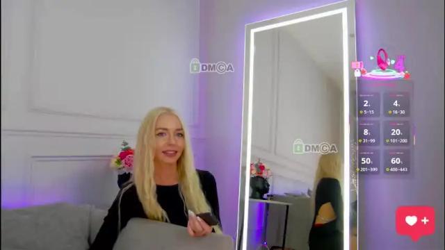 Image 8 of poliina Stream on Chaturbate on 22 days ago