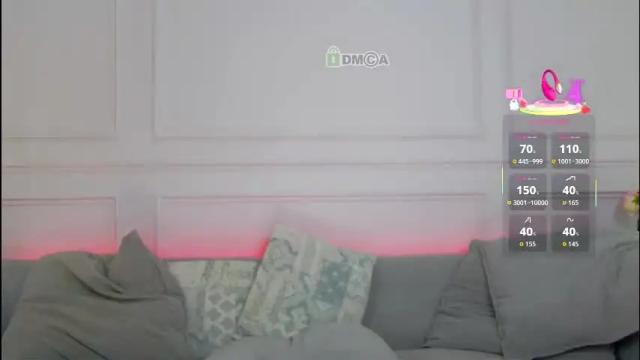 Image 3 of poliina Stream on Chaturbate on 20 days ago