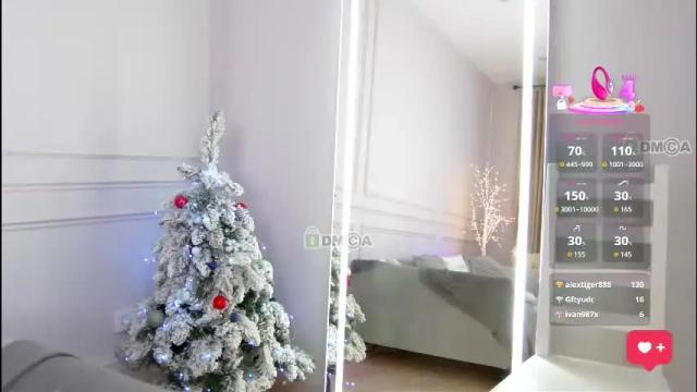 Image 4 of poliina Stream on Chaturbate on 21 days ago