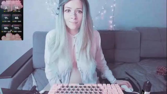 Image 2 of polly_wow Stream on Chaturbate on 1 month ago