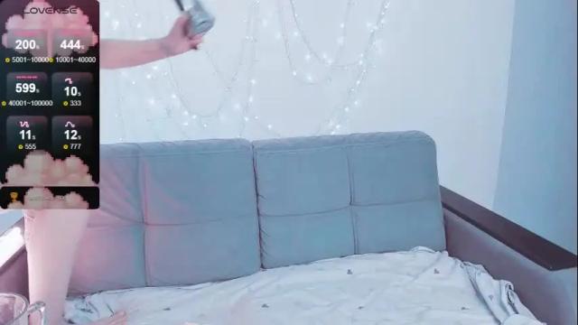 Image 4 of polly_wow Stream on Chaturbate on 27 days ago
