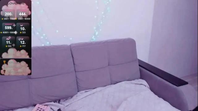 Image 12 of polly_wow Stream on Chaturbate on 24 days ago