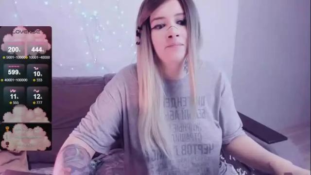 Image 10 of polly_wow Stream on Chaturbate on 14 days ago