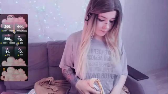 Image 3 of polly_wow Stream on Chaturbate on 14 days ago