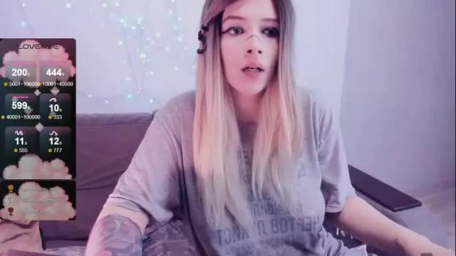 Image 6 of polly_wow Stream on Chaturbate on 14 days ago