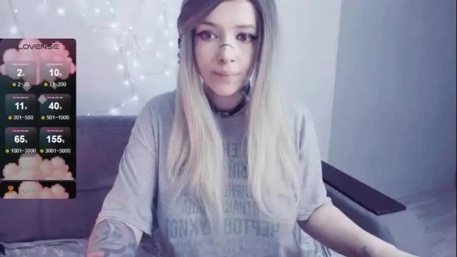 Image 12 of polly_wow Stream on Chaturbate on 13 days ago
