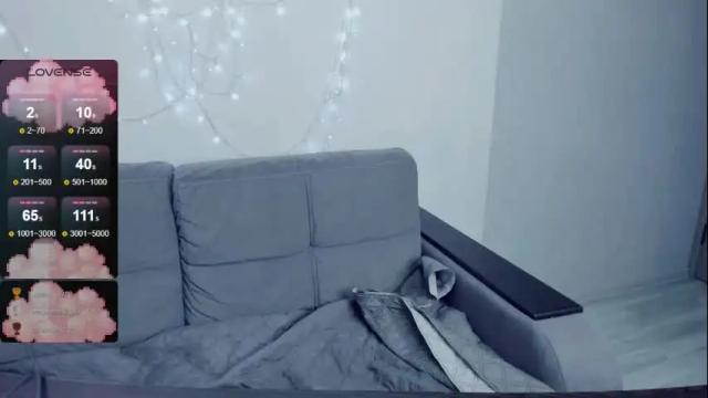 Image 8 of polly_wow Stream on Chaturbate on 3 days ago
