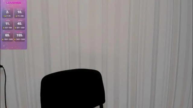 Thumbnail 2, polly_wow's Stream at Chaturbate, 16 days ago