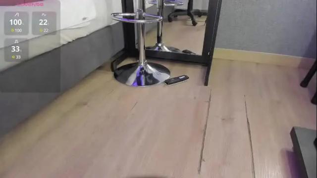 Image 7 of pollybabe_ Stream on Chaturbate on 28 days ago
