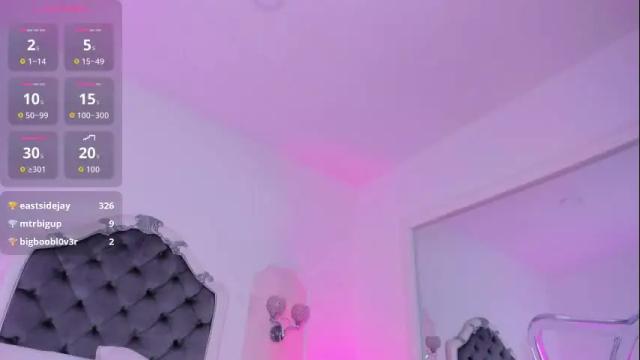 Image 2 of pollygrey_ Stream on Chaturbate on 1 month ago