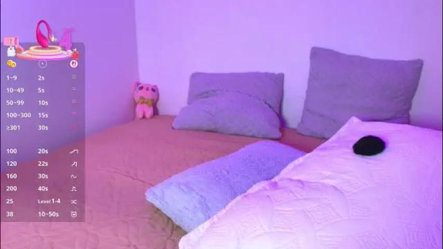 Thumbnail 3, pollygrey_'s Stream at Chaturbate, 7 days ago