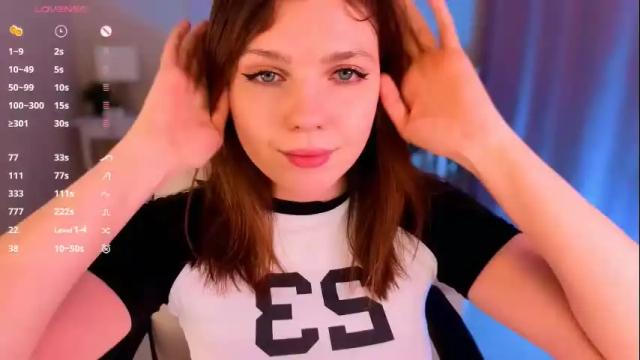 Image 3 of pollyrouge Stream on Chaturbate on 5 months ago