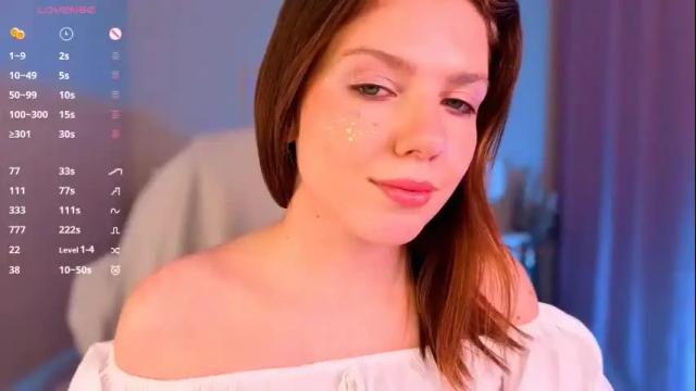 Image 8 of pollyrouge Stream on Chaturbate on 5 months ago