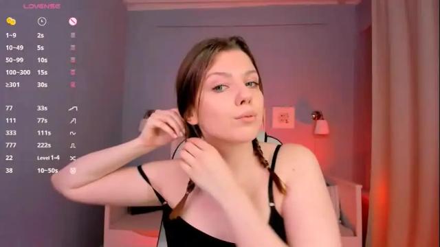 Thumbnail 3, pollyrouge's Stream at Chaturbate, 4 months ago