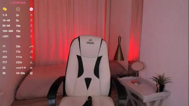 Image 7 of pollyrouge Stream on Chaturbate on 4 months ago