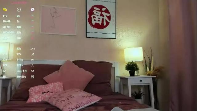 Thumbnail 2, pollyrouge's Stream at Chaturbate, 4 months ago