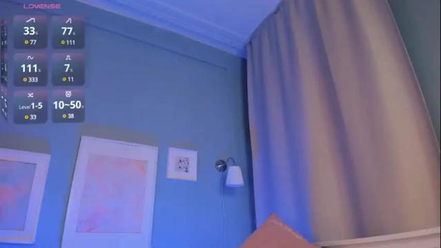 Image 8 of pollyrouge Stream on Chaturbate on 4 months ago