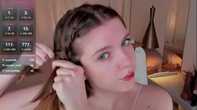 Image 12 of pollyrouge Stream on Chaturbate on 3 months ago