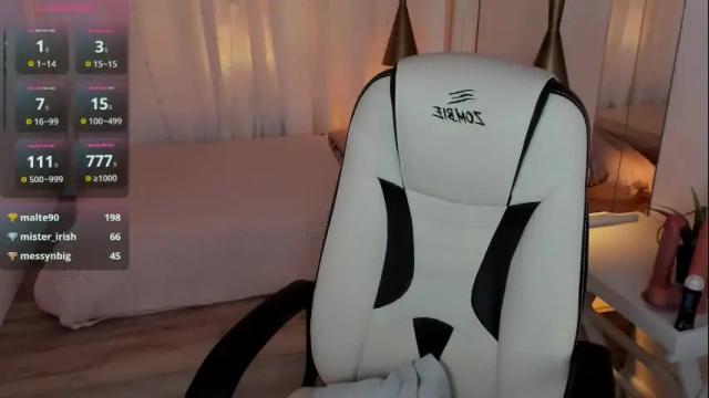 Image 2 of pollyrouge Stream on Chaturbate on 3 months ago