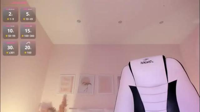 Image 8 of pollyrouge Stream on Chaturbate on 7 days ago