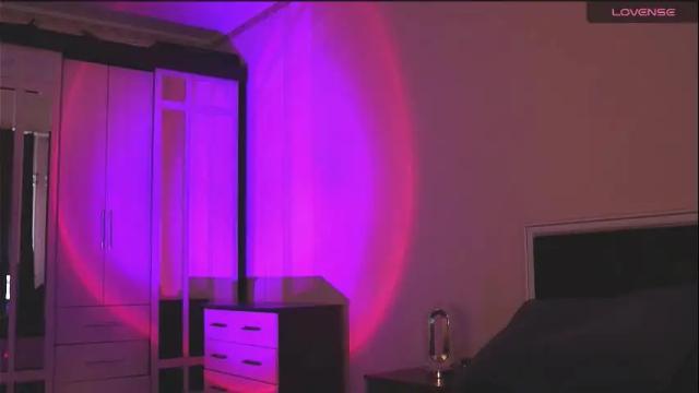 Image 3 of polusladkoye Stream on Chaturbate on 1 month ago