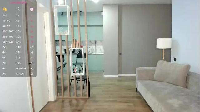 Image 11 of pompumii Stream on Chaturbate on 23 days ago