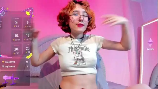 Image 6 of powder__ Stream on Chaturbate on 1 month ago