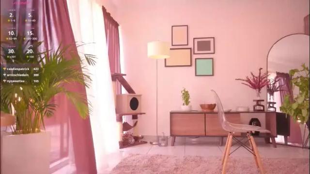 Image 3 of pretties_nay Stream on Chaturbate on 1 month ago