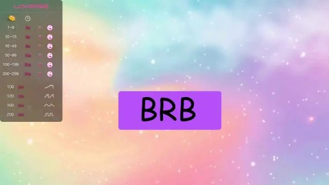 Image 12 of pretty_bella_alone Stream on Chaturbate on 21 months ago