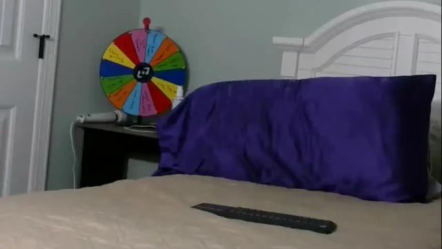 Thumbnail 3, pretty_girl0415's Stream at Chaturbate, 1 month ago