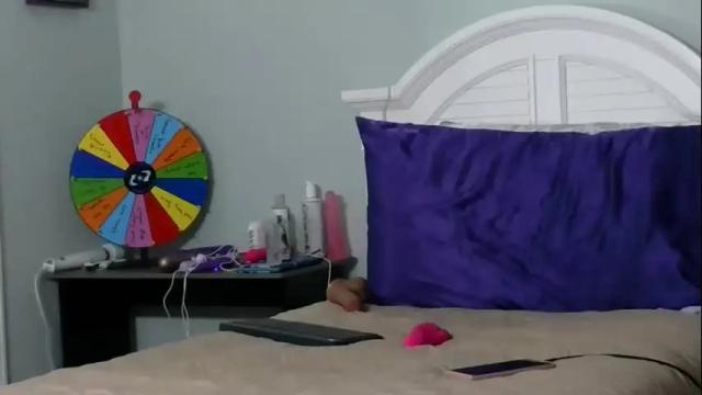 Thumbnail 2, pretty_girl0415's Stream at Chaturbate, 1 month ago