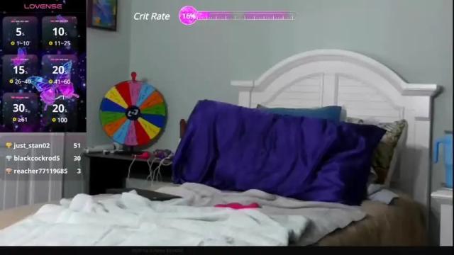 Image 8 of pretty_girl0415 Stream on Chaturbate on 1 month ago