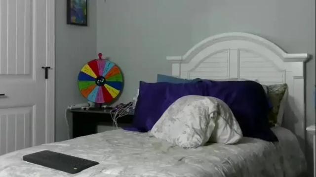 Thumbnail 3, pretty_girl0415's Stream at Chaturbate, 1 month ago