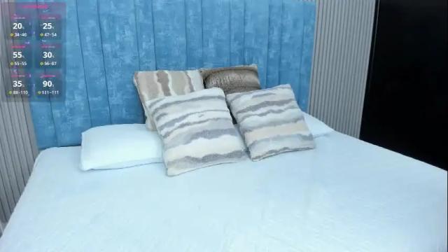 Thumbnail 1, pretty_sunlight_'s Stream at Chaturbate, 12 days ago