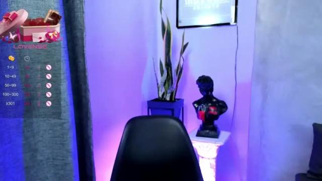 Image 11 of princess_abby0 Stream on Chaturbate on 14 months ago