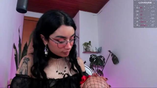 Image 3 of princess_kandy_ Stream on Chaturbate on 12 months ago