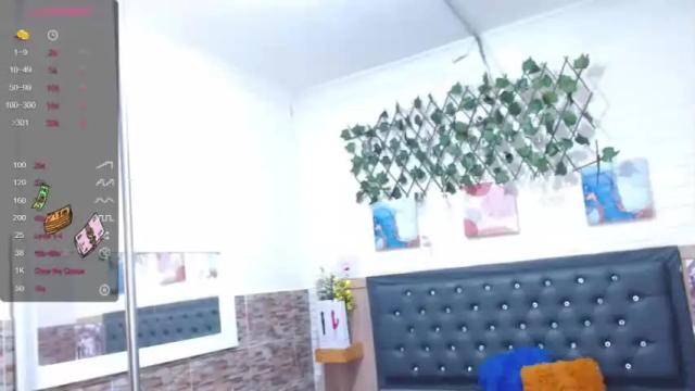 Thumbnail 2, princess_martinez's Stream at Chaturbate, 12 months ago